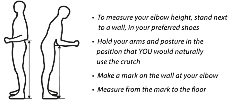 Measurement of height from floor to elbow Measurement of height from floor to elbow